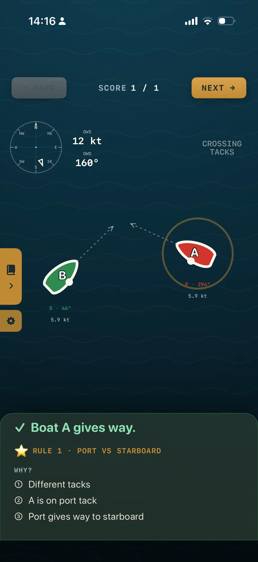 Calling Starboard answer revealed: Boat A gives way, port tack yields to starboard tack